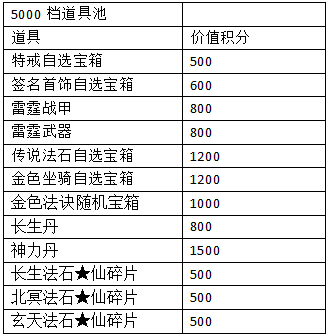 1620980709476775.png image.png